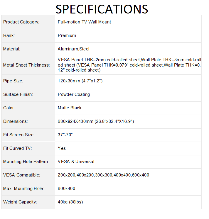 SPECS 1