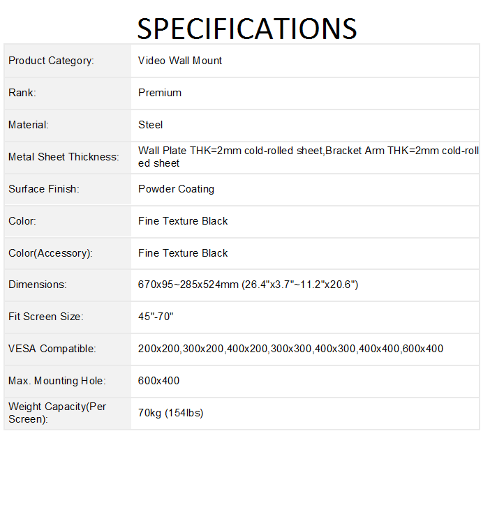 SPECS 1