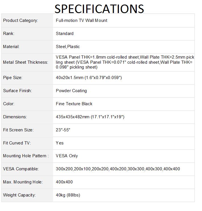 SPECS 1