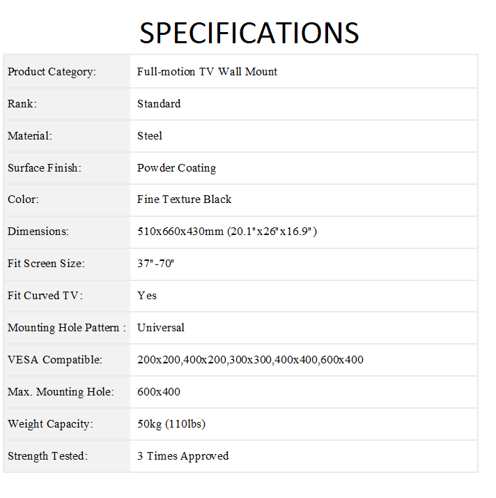 SPECS 1
