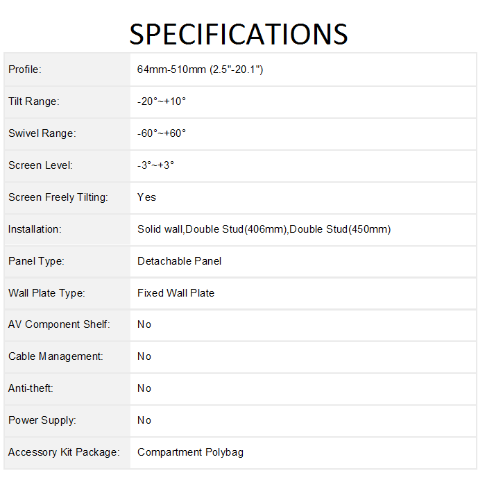 SPECS 2