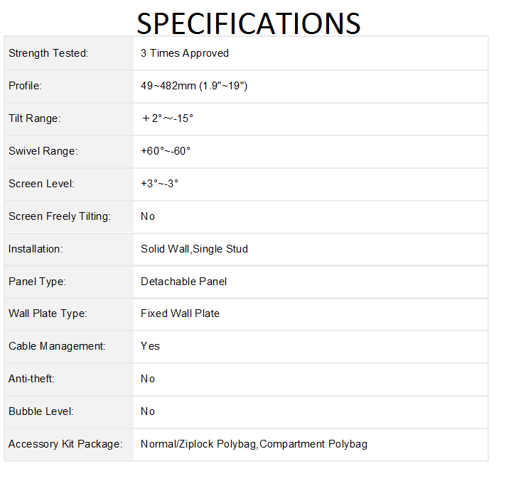 SPECS 2